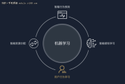 姐妹们谁懂啊！大半夜刷短视频越刷越气，后脊梁骨都发凉！