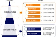 告别选题荒漠和排版地狱！我用ai制发把公众号做成了“电子榨菜”