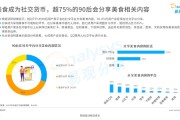 国寿AI健康新用户上手全攻略：你的全天候智能健康管家来啦！