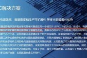 光电技术定义大：从懵懂到精通的全方位指南