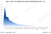 向大海要水喝：咱们的海水淡化技术咋就这么“溜”了？