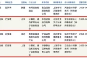 重磅！上海GPU独角兽沐曦IPO获受理：三年亏30亿，募资39亿背水一战