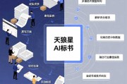 智能帮手“挑刺儿”，公共资源交易AI化，是神助攻还是新包袱？
