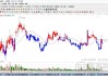 光蕊技术股票究竟值不值得投？扒一扒它的里里外外