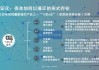 保险科技正当时，你的保单变聪明了没？