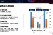 比亚迪技术军师团，藏在销量冠军背后的智慧大脑