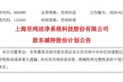 半导体投稿那点事儿：从入门到精通的心路指南