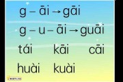 当复韵母遇见AI视频，学习发音竟变得如此简单