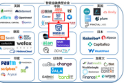 别再把AI想得那么高冷咯，它现在可比你家小棉袄还贴心