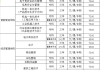 光谷伢都搞不清！2026届摸清光谷职业技术学院分数线，看这篇就晓得报哪个专业稳了