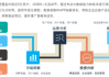 从工具到生态，你的AI系统运营真的做对了吗？