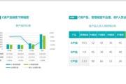 北森技术支持那些事儿：你的HR系统“救火队长”到底有多给力？