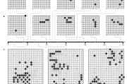 围棋AI书籍大盘点：从入门到精通，这些书让你跟上AI时代