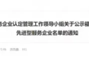 重磅公示！福建2025年技术先进型服务企业名单揭晓，6家佼佼者脱颖而出