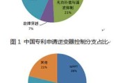 回顾十多年前的那些科技预言，如今看来都怎么样了？