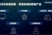 嘿，别瞎琢磨了！这就给你把“AI营销是什么意思”唠得明明白白