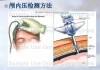 从“保命”到“活得像个正常人”，这些脑损伤技术革新给咱老百姓带来了啥？