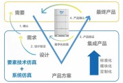 起爆器技术环境新纪元：从传统引爆到智能爆破的跨越