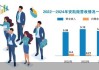 借钱这事儿，以前求人现在求“码”？年轻人悄悄换了个新门路